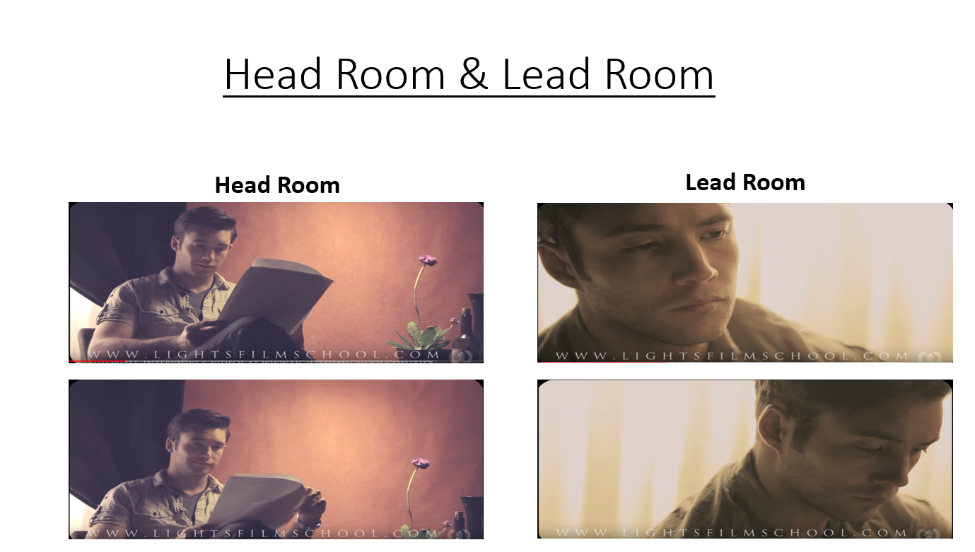 Komposisi Videografi